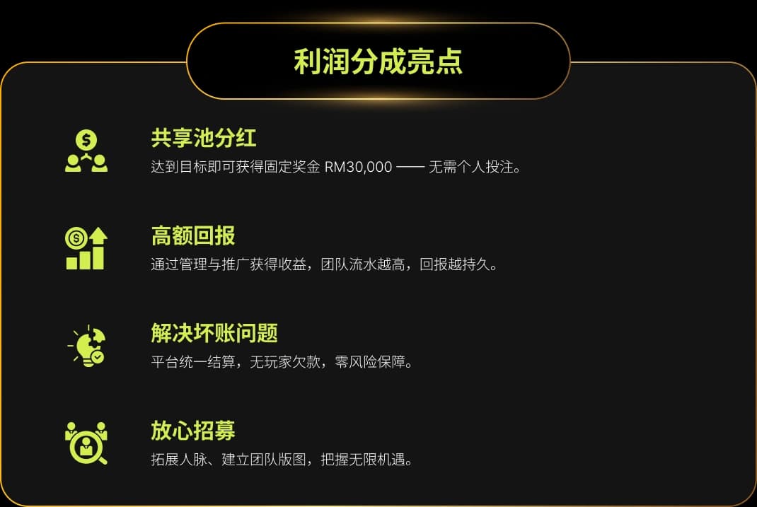 Profile Sharing Highlight